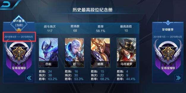 王者荣耀 S12赛季最新爆料,王者荣耀迎来史诗级变革，英雄技能大揭秘！  第1张